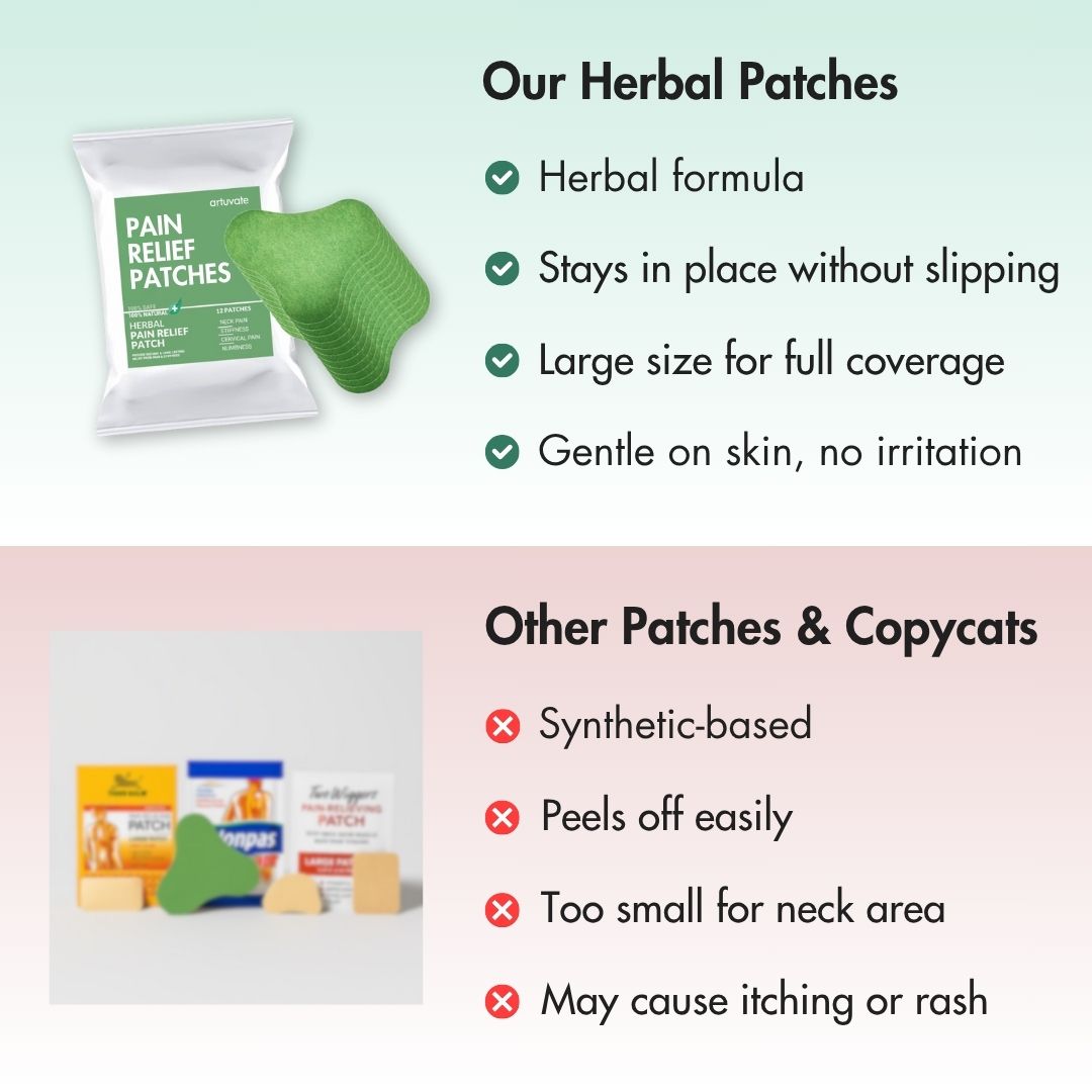 Neck Pain Value Bundle